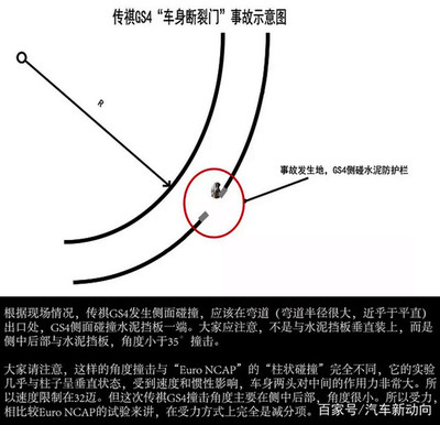 傳祺GS4“車身斷裂門”事件 防撞設施缺失與技術背后的根源剖析